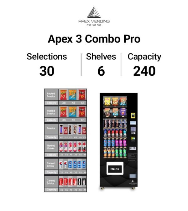 Apex-3-Combo-Vending-Machine-Capacity-Infographic.jpg APEX 3 Combo Pro Vending Machine